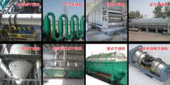 煤泥干燥機(jī)供熱方式有哪些？