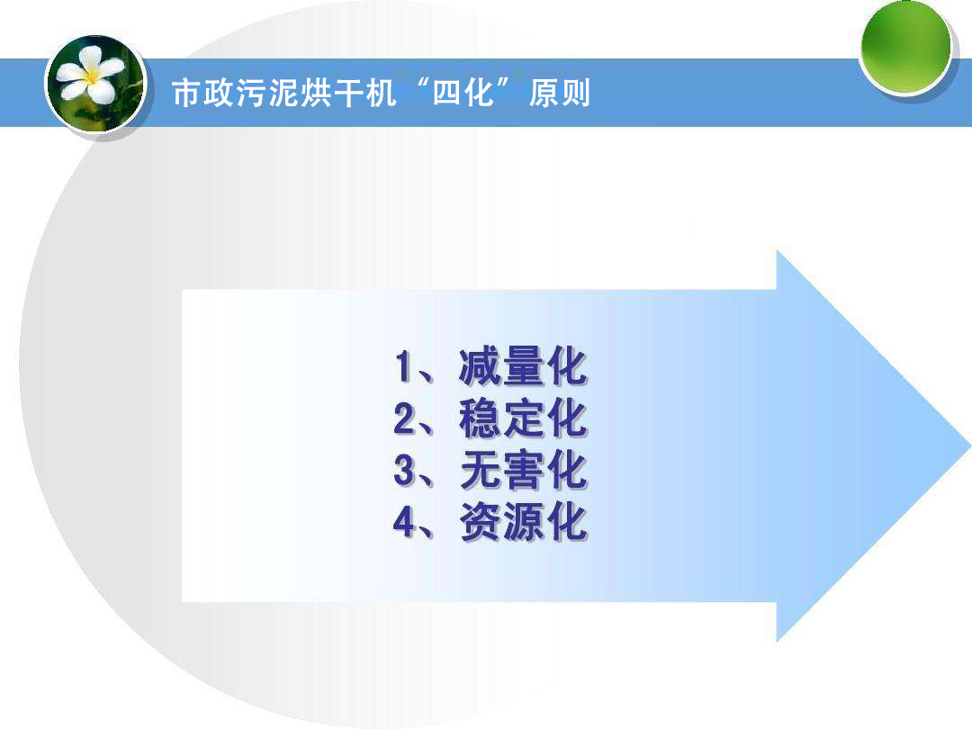 市政污泥烘干機(jī)