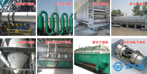 污泥干化機(jī)分類